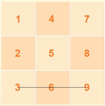 3-6-9连线 3-6-9连线