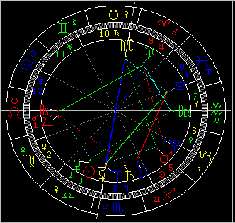 一周天象 一周天象