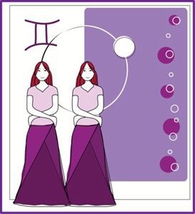 本周星象对金牛座影响 本周星象对金牛座影响