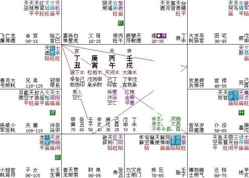 教程：如何防止滥桃花败坏名声(组图)