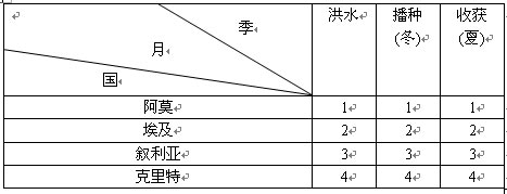 点击图片进入下一页