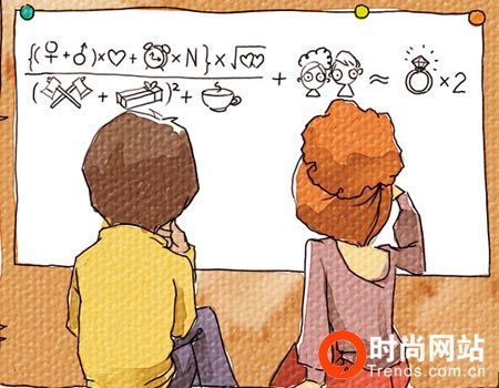 你会陷入啥样恋情危机