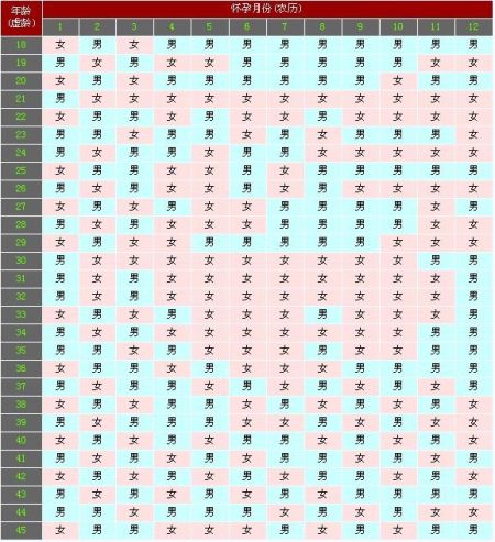 (图片来自网络) (图片来自网络)