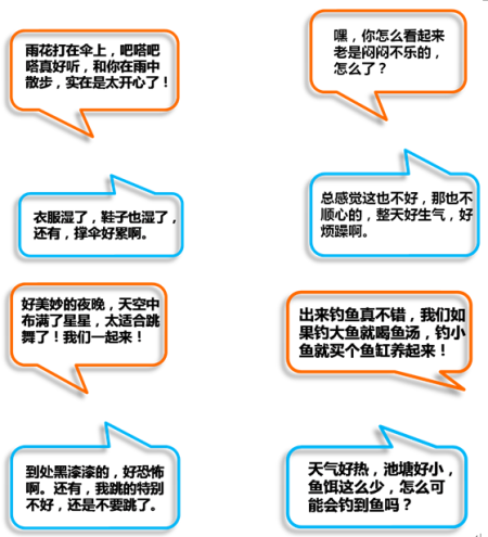 正能量和负能量 正能量和负能量