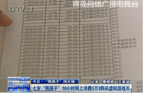 银行打印的消费详单 银行打印的消费详单