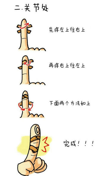 图3(图片来自《生命时报》微博) 图3(图片来自《生命时报》微博)