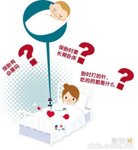 卧床保胎142天终于生下32周的宝宝 卧床保胎142天终于生下32周的宝宝