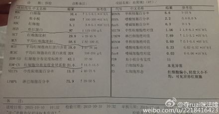 地中海贫血不能买什么保险 轻度地贫保险