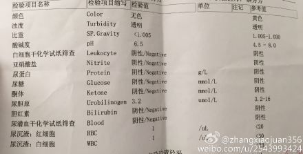 男婴儿尿道口发红图片小儿尿道口发红用什么药