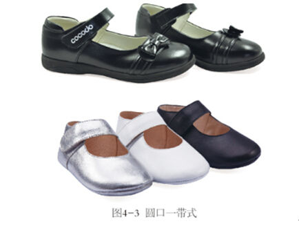 图4-3 圆口一带式 图4-3 圆口一带式