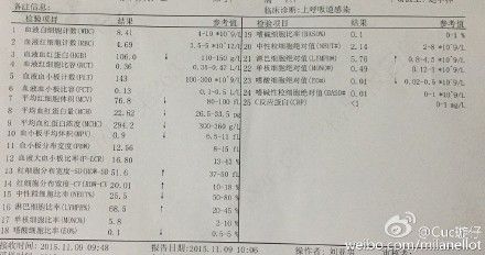 专家问答:张思莱医师答婴幼儿养育及疾病防治