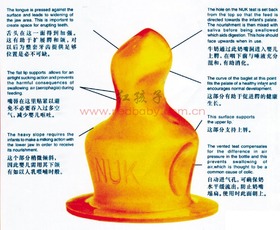 产品概览_NUK乳胶奶嘴(单个盒装)十字孔6-18