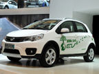 ƵC20 EV2011Ϻչ