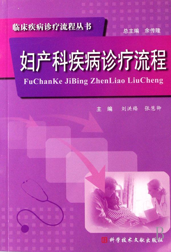 <em>女性</em>生殖系统炎症+第一节+外阴