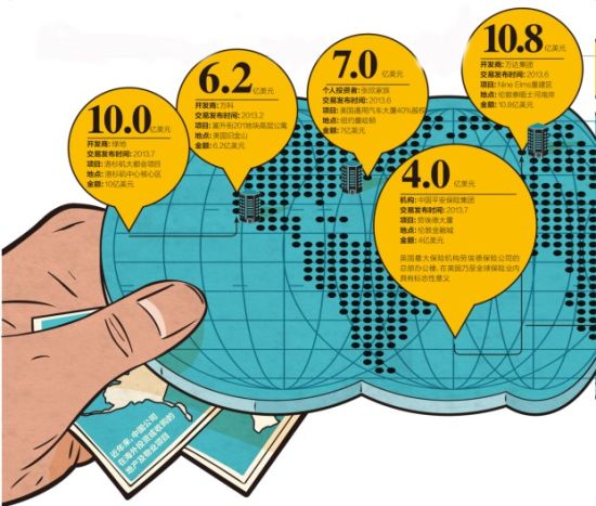 资料图片 资料图片