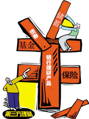 理财 理财