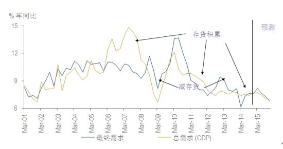 博望人均gdp当涂_我国实力最强的都市圈,GDP超9亿,4城已跨入万亿俱乐部(2)