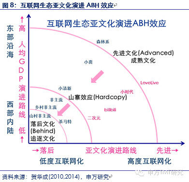 手机gdp_可爱手机壁纸(3)