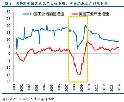 PG电子APP入营+5！优营+7！复试+4！清华+复旦+上交×4+中大×2+东大×3+华科+天大×2+同济×2+…