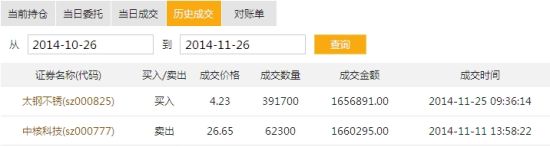 印松林部分交易记录 印松林部分交易记录