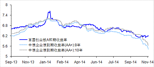 海通证券:未远行但路已定 灵活布局为核心
