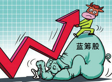 买蓝筹就是对改革投信任票