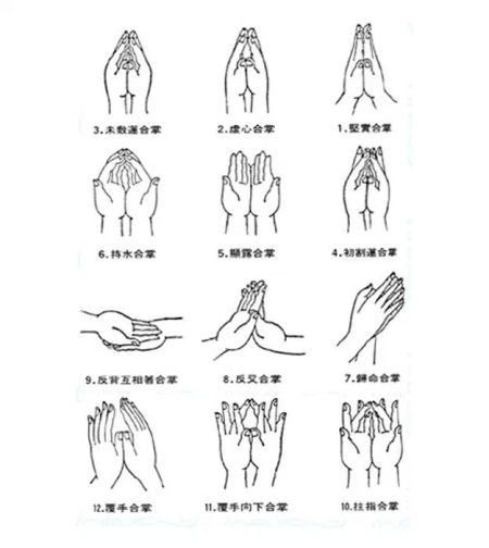 ▲ 十二合掌 ▲ 十二合掌