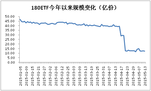 U11400P31DT20150514225751.png