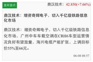 中金i牛股鼎汉技术两日涨10%