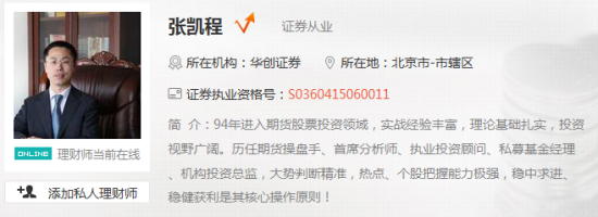 理财师档案 理财师档案