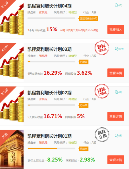 凯程复利增长计划 凯程复利增长计划