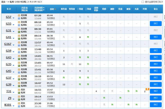 7月14日北京-杭州高铁价格