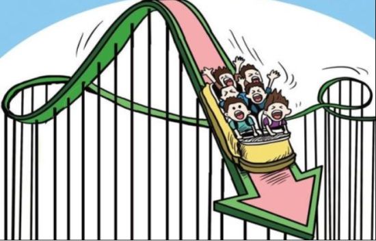 杠杆和配资并非暴跌幕后黑手