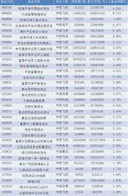 天天基金网 _ 意见与建议米兰体育- 米兰体育官方网站- 米兰体育APP下载