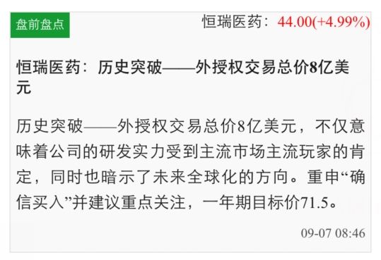 中金金网i牛股恒瑞医药大涨5%_手机新浪网
