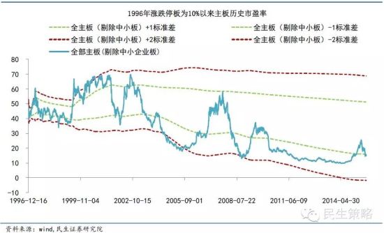 图八