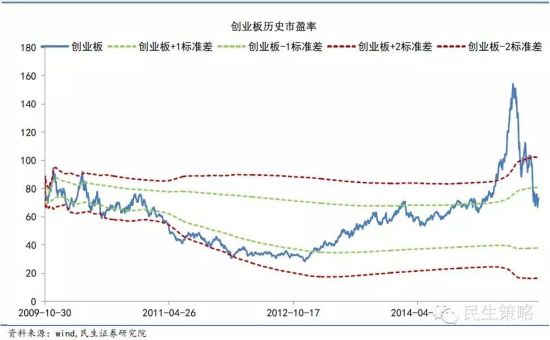 图十