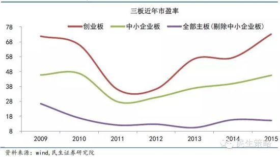 图十一