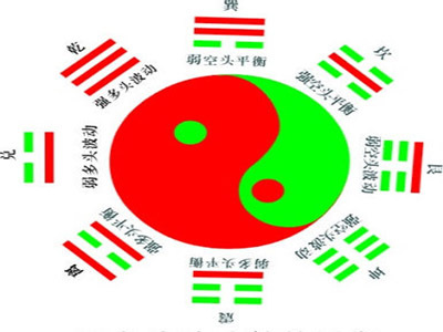 《太平年》“钱氏家族”中的私募大佬盘点：景林资产、明汯投资、重阳投资、龙旗科技、钧富投资等（名单）