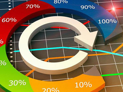 【安信证券:2月行情不悲观 关注跌出来的机. 来