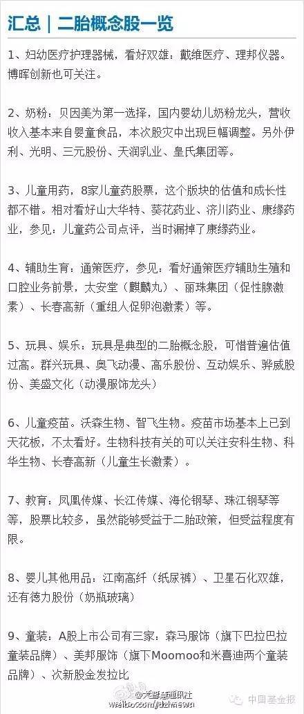 二胎 受益股+该买啥基金好?