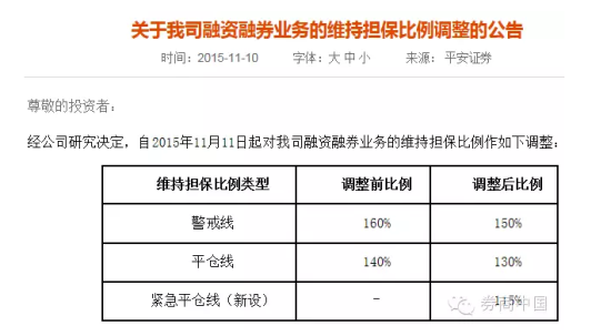 两融首现紧急平仓线 平安证券三条公告为两融