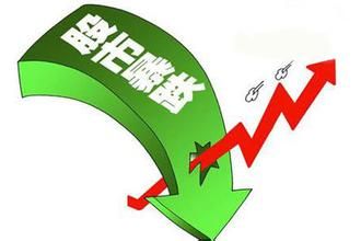 利空共振引发跳水下周如何操作