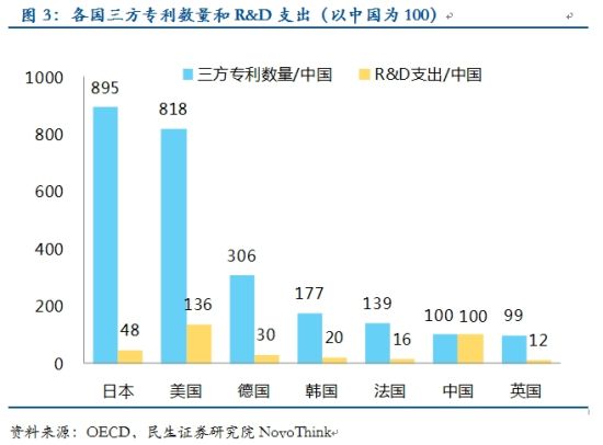生产的粮食可以算作gdp吗_什么是河南