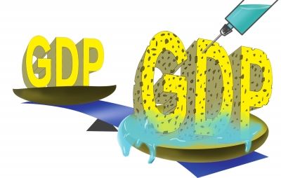 Ѳ˺GDP