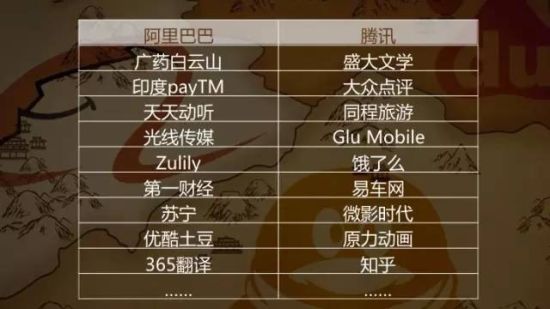 大规模的参股、并购