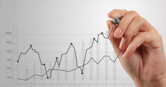 2016年股市不疾不徐震荡反复