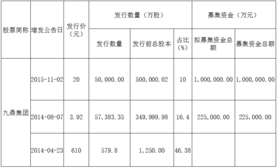 图标