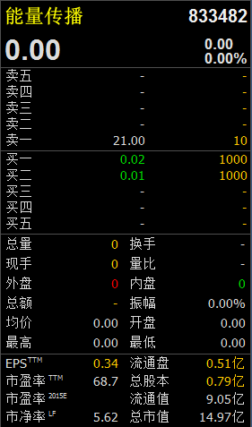 U5362P31DT20160127104416.png