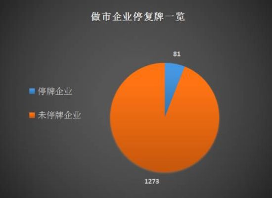 图8 